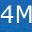 4MLinux Server Edition icon