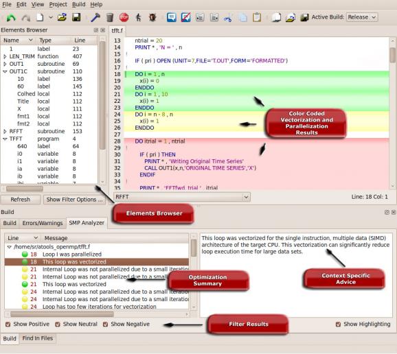 Absoft Pro Fortran screenshot