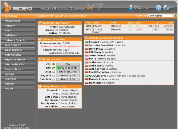 Astaro Security Gateway Software Appliance screenshot