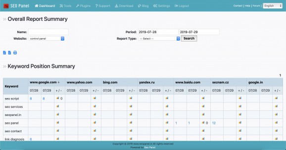 Bitnami SEO Panel Stack screenshot