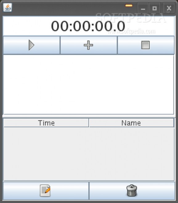 C/GTK or Java/Swing Stopwatch screenshot