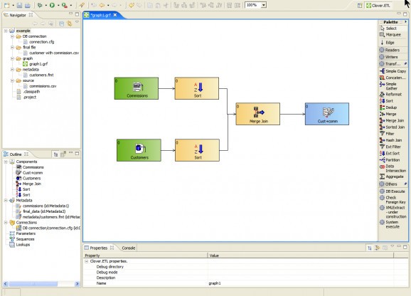 CloverETL Engine screenshot