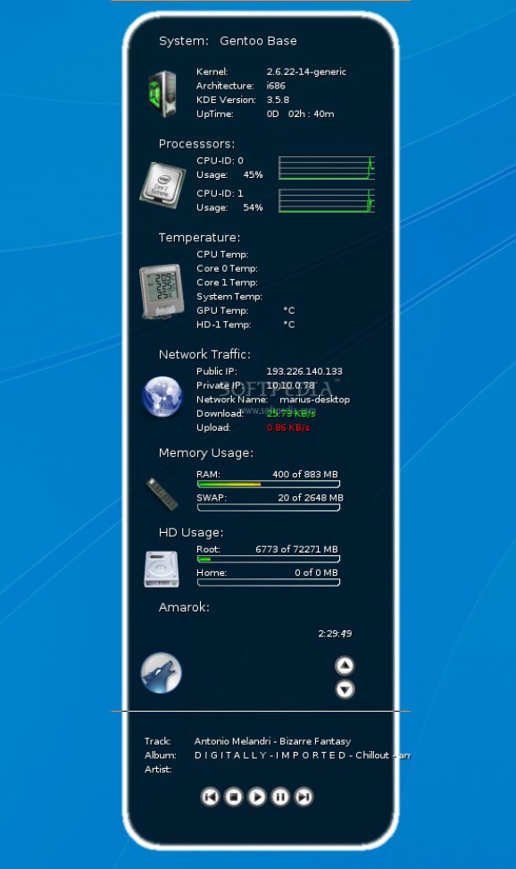 Core2Monitor screenshot