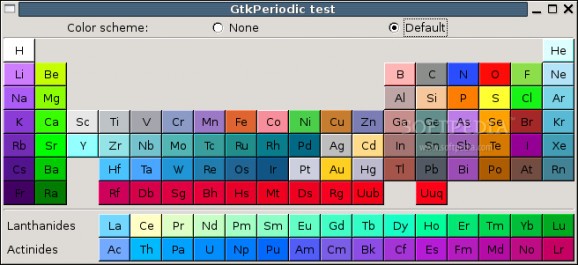 Gnome Chemistry Utils screenshot