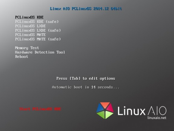 Linux AIO PCLinuxOS screenshot