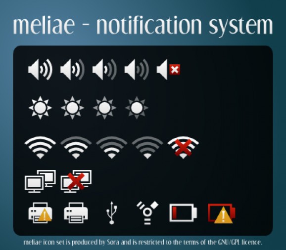 Meliae SVG screenshot
