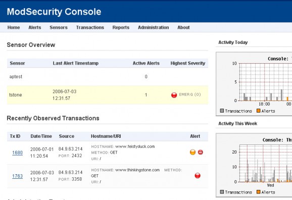 ModSecurity Console screenshot