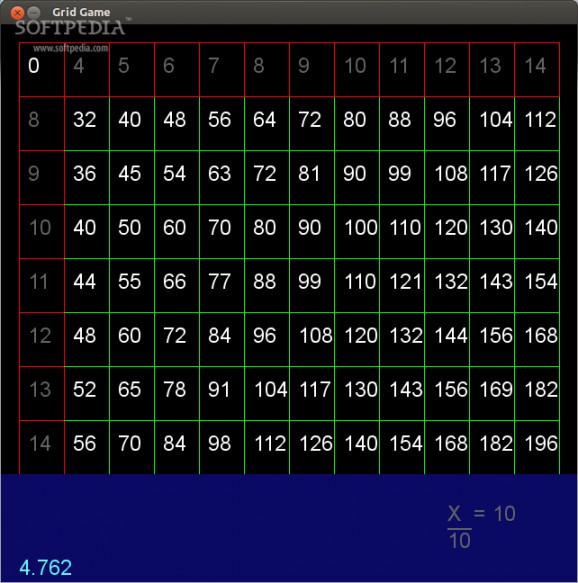 Multiplication Table Game screenshot