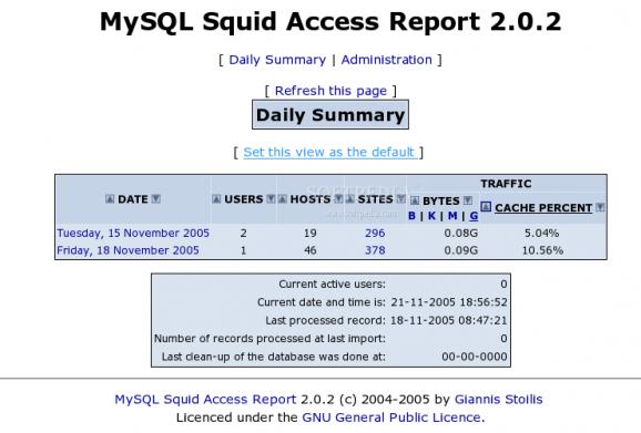 MySQL Squid Access Report screenshot