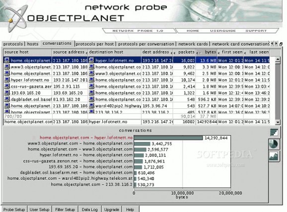 Network Probe screenshot