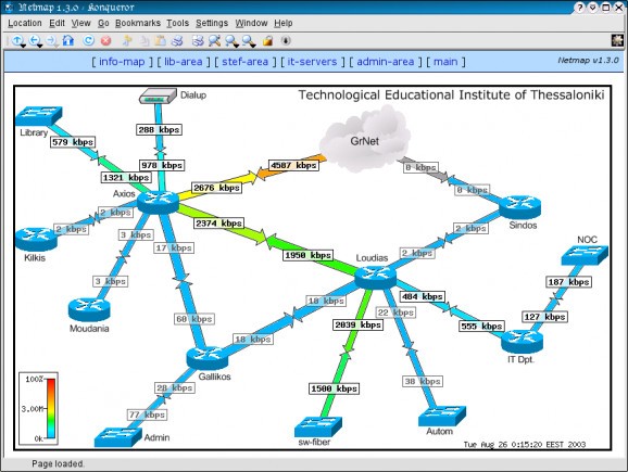 Network Weathermap Creator screenshot