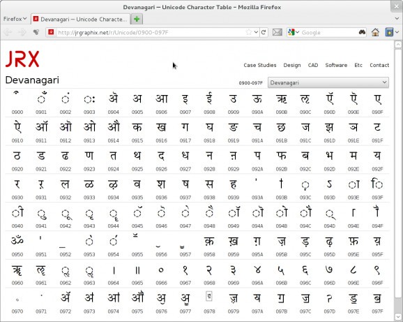 Nithyananda Hindi Unicode Font screenshot