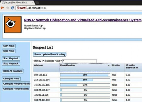 Nova: Network Anti-Reconnaissance Tool screenshot