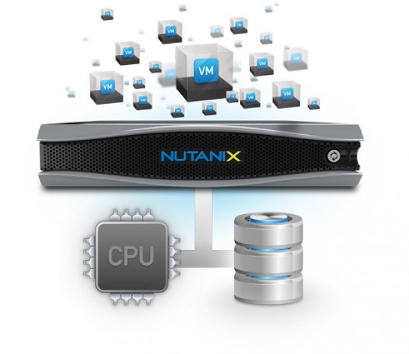 Nutanix OS screenshot