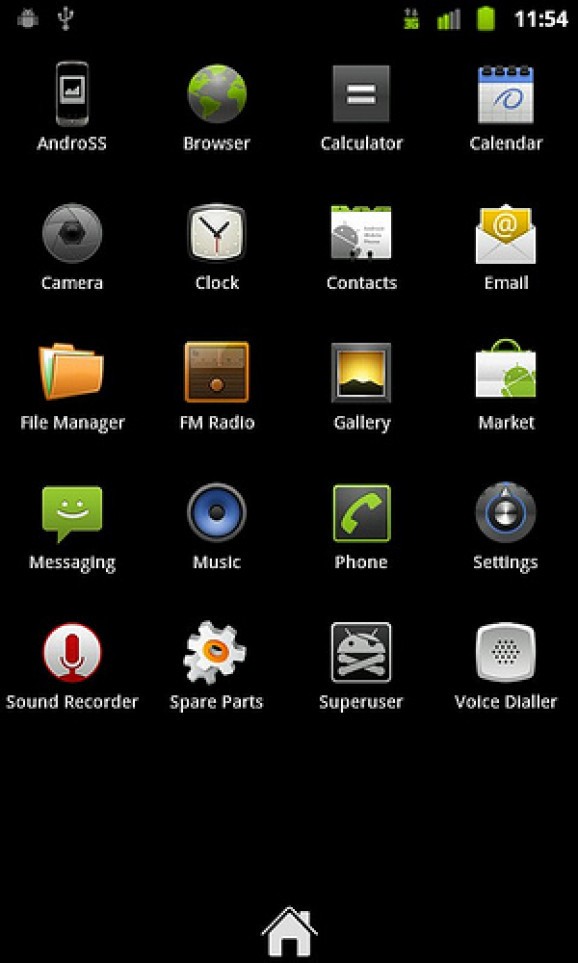 Redux2 HD2 screenshot