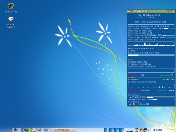 Salix OS Openbox screenshot