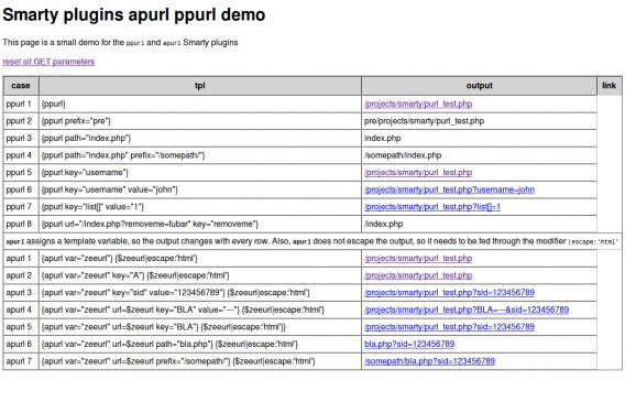 Smarty Purl Parameter Plugins screenshot