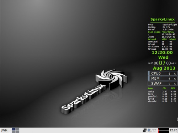SparkyLinux Multimedia screenshot
