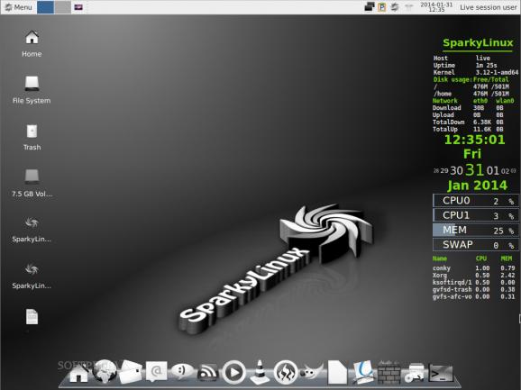 SparkyLinux Xfce screenshot