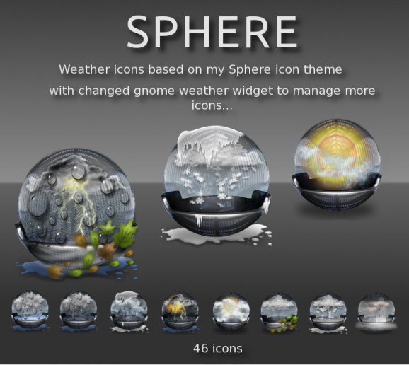 Sphere weather extensions icons screenshot