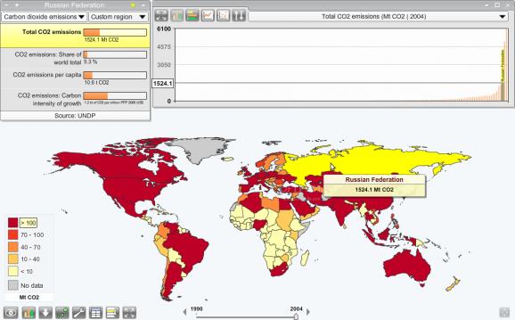 StatPlanet Map Maker screenshot