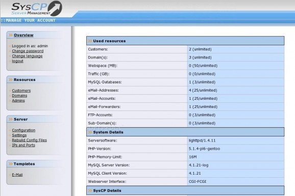 SysCP screenshot