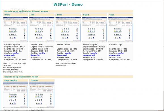 W3Perl screenshot