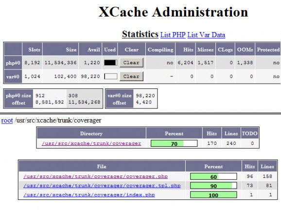 XCache screenshot