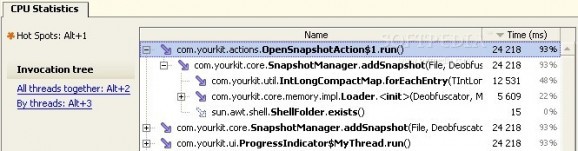 YourKit Java Profiler screenshot