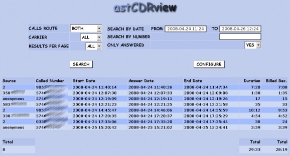astCDRview screenshot
