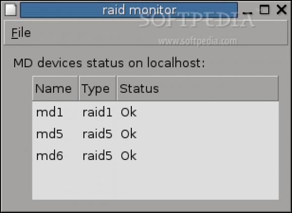 raidmonitor screenshot
